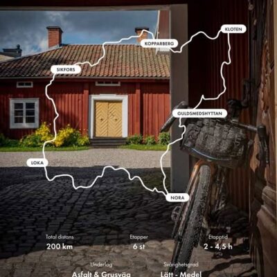 Bergslagsrundan – Bergslagen Cycling