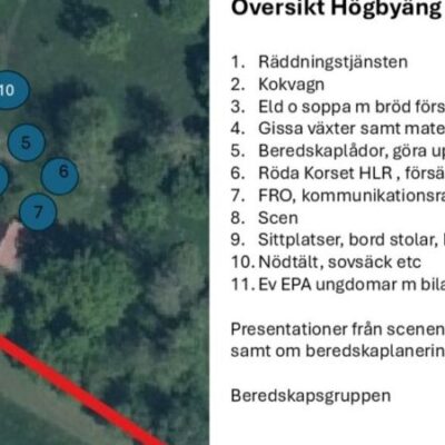 Hemse Högbyäng- Beredskap i naturen