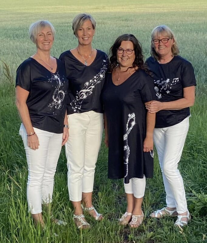 Visgruppen KIMM